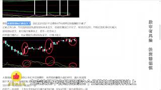 大胆预判，10月果然收黑再次命中，11月行情又该如何演绎？