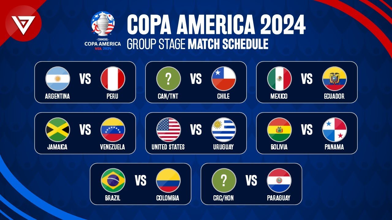 Match Schedule: COPA America 2024 - Group Stage - YouTube