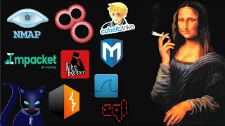 Every HACKING TOOL Explained in 7 minutes.