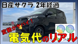 【日産サクラ】これが充電にかかる電気代の真実です！季節によって電費変動がヤバイ！！