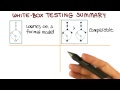 Summary - Georgia Tech - Software Development Process
