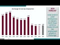 jillian simpson atia jenna wright aedc – 2024 tourism forecast u0026 economic update