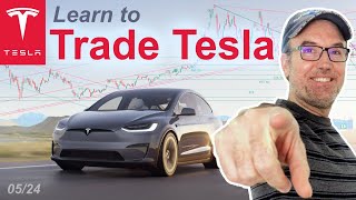 Learn to trade Tesla (TSLA) Stock Market  -  Gapped down