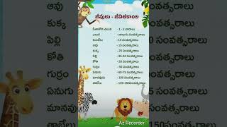 జీవులు వాటి యొక్క జీవితకాలం #age #ageofempires #animals #ageofanimals #rrb #telugu #railwayexam #gk