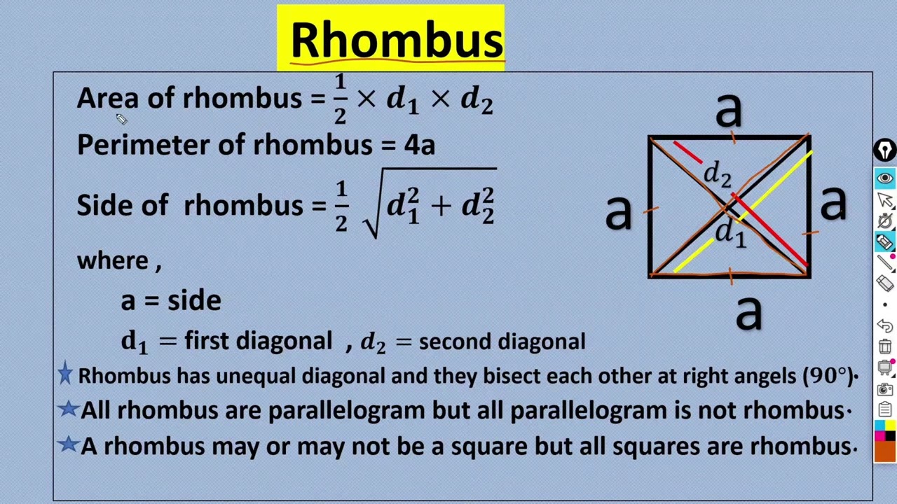 Rhombus | Formula | Area And Perimeter - YouTube