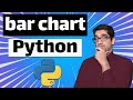 Matplotlib Bar Chart (bar plot) in Python + example
