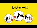 ◤◢◤発電機年間レンタルプランのご紹介◢◤◢