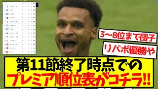 【独走状態】第11節終了時点での、プレミア順位表がコチラ！！