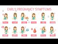 early symptoms of pregnancy ಗರ್ಭಧಾರಣೆಯ ಮೊದಲ ಲಕ್ಷಣಗಳು.