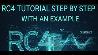 RC4 Encryption Explained: KSA & PRGA Step-by-Step with Example