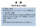 理学部概要～ようこそ理学部へ（オープンキャンパス2022）