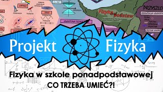 Fizyka w szkole od podstaw, Fizyka kurs matura, №1, ⚛ Projekt Fizyka