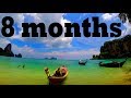 8 Months Backpacking in South East Asia GOPRO travel