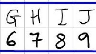 Decipher: Affine Cipher