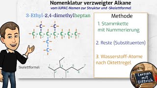 Nomenklatur Alkane (Übung):  aus dem IUPAC-Namen die Struktur- und Skelettformel zeichnen