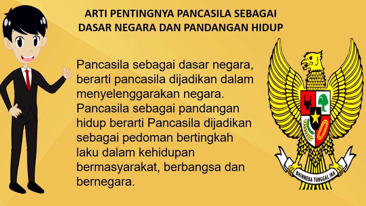 Kedudukan Dan Fungsi Pancasila Sebagai Dasar Negara (PKN Kelas VIII ...