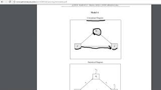 Simple and parallel mediation using Process macro (Template, Model 4) in SPSS