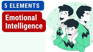 5 Elements of Emotional Intelligence | Daniel goleman | MR.Marc