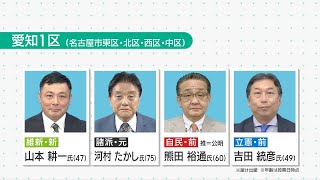 【衆院選2024】「愛知1区」は4人の戦い　前回から構図が大きく変わった“注目選挙区”に