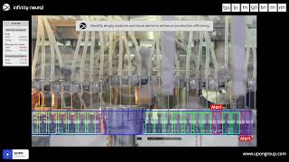 Visual monitoring in pharmaceutical labs with Infinity Neural