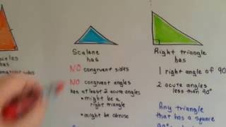 Grade 5 Math #11.2, Equilateral, Isosceles, Scalene, Right, Obtuse, Acute Triangles