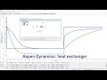 Aspen dynamics: Heat exchanger