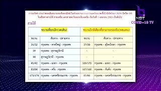 การรถไฟฯ ประกาศงดเดินขบวนรถเส้นทางสายใต้-เหนือ-อีสาน 22 ขบวน 1 เม.ย.นี้ จนกว่าโควิด-19 คลี่คลาย