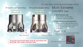 Multi EXTREME for High Feed Machining and Shoulder milling