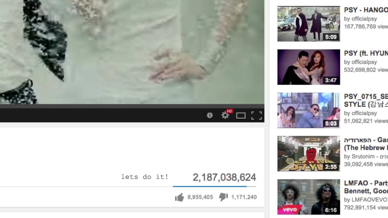 Worlds Most Viewed Video 2015 Youtube