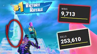 *EXPOSING* Team Rumble Players Stats on Fortnite... (shocking)