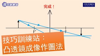 【新編基礎科學 - 技巧訓練站】第 14 課 | 凸透鏡成像作圖法