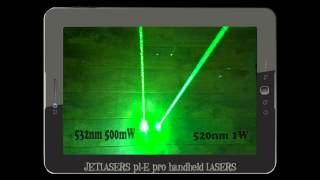 1w 520mw GREEN LASER Makes the difference