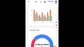 HRM Dashboard Admin Template Bootstrap 5 with Light Theme