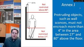 NEC Annex J and accessibility requirements for electricians.