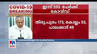 തീരദേശങ്ങളില്‍ സമ്പൂര്‍ണ ലോക്ഡൗണ്‍; 10 ദിവസത്തേക്ക് അടച്ചിടും | Coastal area lock down