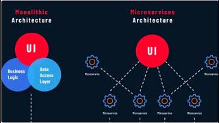Fundamentals Of Data Engineering - Chapter 3