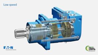 Eaton Hydraulic Drive Motor