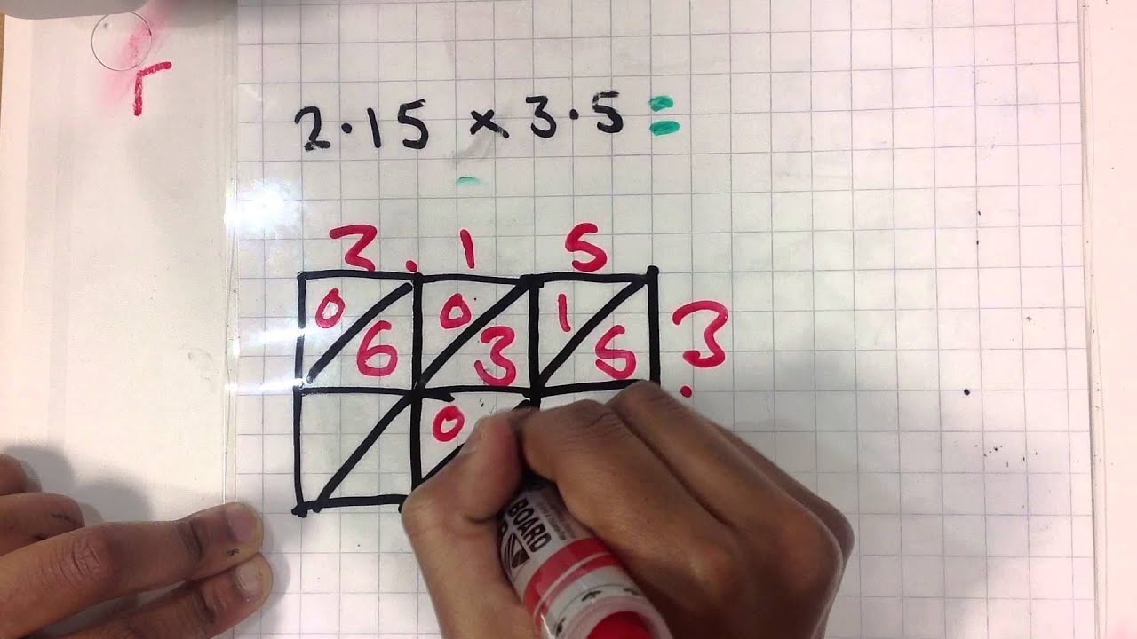 Chinese Stick Multiplication Method At Mikayla Whish Blog