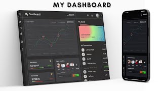Dashboard UI Design in Figma | how to design dashboard UI from scratch | SICK Dashboard UI in Figma