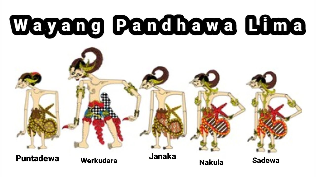 Nama- Nama Pandhawa Lima || Wayang - YouTube