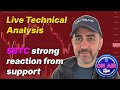 Live Technical Analysis: $BTC strong reaction from support