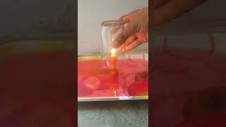 Candle 🔥With Water Experiment Science Experiment Try At Home #viral #shorts || all star experiment