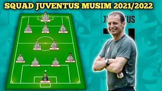 Squad Juventus Musim 2021/2022 | Starting line up Juventus Musim Depan