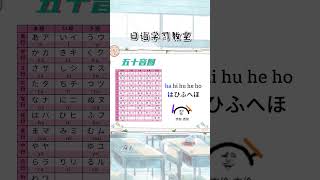 一首歌学会日语五十音；）｜生活日语｜情景对话｜日剧日语｜2023#日本語 #日本 #日剧