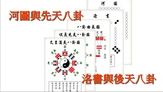 13-洛書與後天八卦.河圖與先天八卦-112.04.08