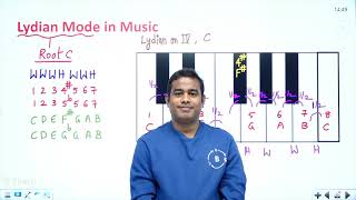 Lydian Mode in Music | Music Lessons | Be Sharp