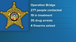 35 arrested on drug charges during 4-day crime blitz in Franklin County