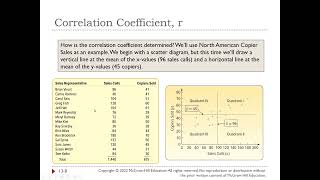BUSI 2305 Chapter 13 - Correlation and Linear Regression Lecture