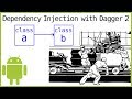 Dagger 2 Tutorial Part 1 - WHAT IS DEPENDENCY INJECTION - Android Studio Tutorial