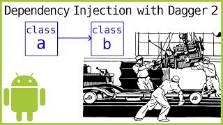 Dagger 2 Tutorial Part 1 - WHAT IS DEPENDENCY INJECTION - Android Studio Tutorial